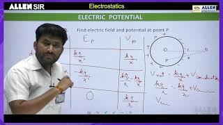 Physics Sample Video Lecture 'Electrostatics' - ALLEN SIR for NEET (UG) 2021 Revision