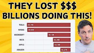 WATCH This Before TUESDAY's Market Open! Plus This Could "SPARK" A HUGE Market Move If It Happens!