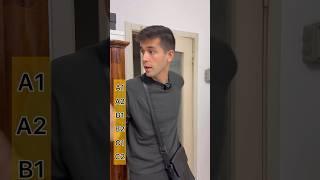 Confidently Ask Questions in English – Beginner to Advanced!