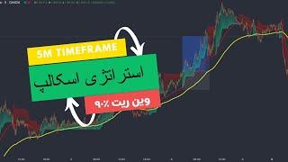 ترکیب دو اندیکاتور و یک استراتژی اسکالپ پرسود و دقیق