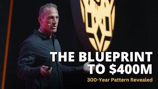 The Bitcoin Blueprint: Why $1M Is Bearish (300-Year Pattern Revealed)