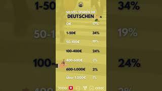 So viel sparen die Deutschen