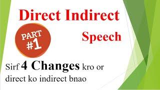 Direct Indirect Speech Part 1 | How to change direct into indirect in urdu/hindi | English Grammar