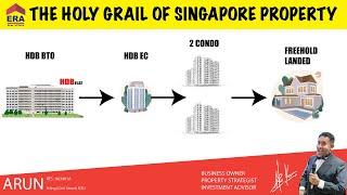 The Holy Grail of Property Ownership in Singapore