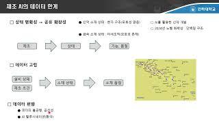 왕초보 AI 셰프의 제조 AI 난제 해결 전략 20241018
