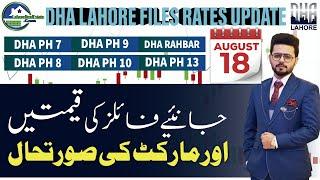 DHA Lahore Files Prices Updates: Market Analysis & Trends | August 18, 2023