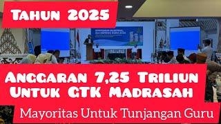 Anggaran Rp. 7,25 Triliun Untuk GTK Madrasah Di tahun 2025, Mayoritas Untuk Tunjangan Guru Madrasah