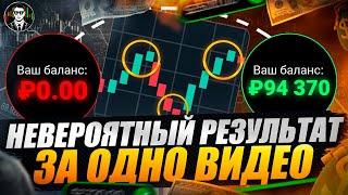 Это Лучший Сигнальный Робот Вы Будете Удивлены | Бинарные Опционы 2024 !