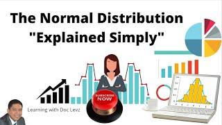 The Normal Distribution Explained Simply