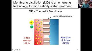 Membrane Technologies for Zero/Minimal-Liquid-Discharge and Resource Recovery - Dr. Jongho Lee