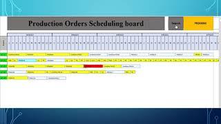 Production manufacturing Planning and Scheduling Tool