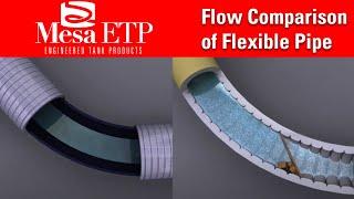 Flow Comparison of Flexible Pipe