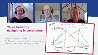 Three Horizons: navigating in uncertainty