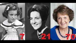 Princess Margriet of the Netherlands from 0 to 81 years old