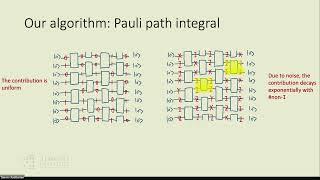 "Complexity and Applications of Random Circuit Sampling"