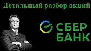 Анализ акций Сбербанка. Где справедливая цена?