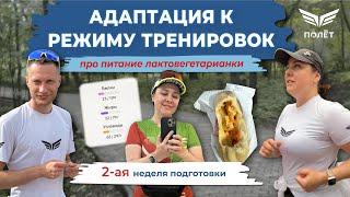 Марафон с нуля за 1 год - Снежана Крупчанская. Раскрепощение. Неделя 2.