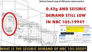 Seismic Hazard in NBC 105 2020 | Seismic Hazard Assessment of Nepal | Nepal Building Code | NBC 105