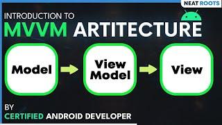 Introduction to MVVM Architecture in Hindi -  Model View ViewModel Tutorial #1