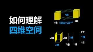 四維空間與三維空間有什麽區別？