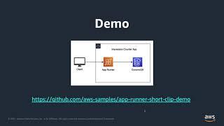 Containers Shortclips: Introduction to AWS AppRunner