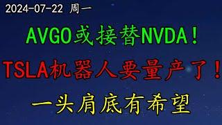 美股 还跌吗？华尔街：AVGO或接替NVDA！NVDA如何调整思路？马斯克：人形机器人要量产了！TSLA如何预期？AAPL走势暗示什么？一头肩底有希望。SOXL、COIN、RIOT、TSM、CRWD