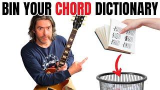 Want to learn how to play EVERY CHORD in under 15mins!?