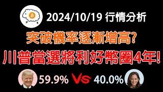 突破機率逐漸增高? 川普當選將利好幣圈4年! 20241017 BTC行情分析(建議1.5倍速)