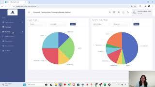 Royalsoft ERP Solutions: Transforming Business Efficiency with Cloud-Based Software