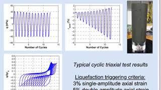 2018 Geo-Institute web conferences - August 23, 2018 - Earthquake Engineering and Soil Dynamics