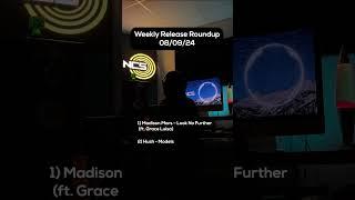 Weekly Release Roundup  #edm #ncs #nocopyrightmusic #newmusic