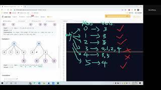 Leetcode 310. Minimum Height Trees. BFS. Python