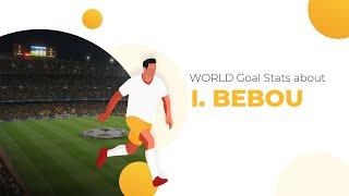 Ihlas Bebou Goals & Stats • Amazing Career, Teams, Net Worth • Ihlas Bebou Age & Height