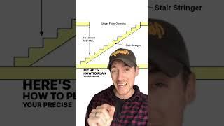 How to lay out a stair stringer using a Construction Master Pro. #constructiontips #stairs