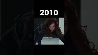 Evolution Of Deadpool, Black Widow, And Electro #shorts #evolution