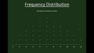 Catan - Dice vs. Cards a Statistical Perspective