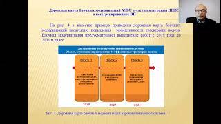 проф. Шамсиев З.З.  Перспективы развития методов и систем управления воздушным движением.