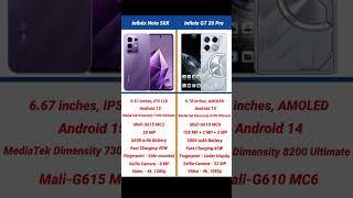 Infinix Note 50X vs Infinix GT 20 Pro Comparison #infinixnote50x #shorts #short #infinixgt20pro