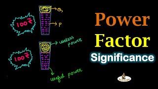 L15: Power Factor | Meaning and Significance | Power Factor Series | Power System | In Hindi