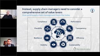 Live Webinar "The evolution of supply chain best practice. What good looks like today."