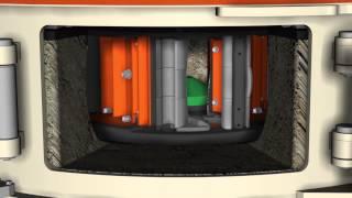 VSI Crusher Animation - Metso's Barmac VSI Orange Rotor