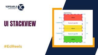 What is UI StackView | Free Online Course