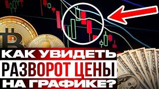 Как найти РАЗВОРОТ ЦЕНЫ на графике. Forex для начинающих