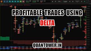 How to Find Profitable Trades Using Delta ( Orderflow/ Footprint Trading ) | Quantower.in