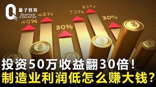 投资50万，收益翻30倍！低利润的制造业怎么赚大钱？