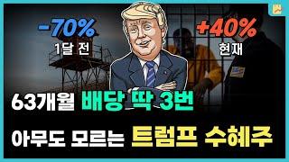 6년 전에 샀던 미국 교도소 주식이 대박이 났다 (코어시빅 CXW)