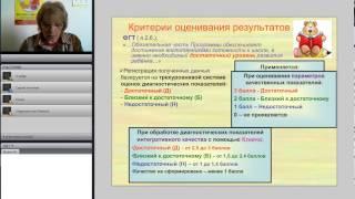 «Диагностирование результатов» Юматова Дина Борисовна