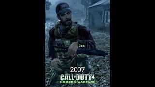 Evolution of Kyle Gaz Garrick in Every Call Of Duty titles (2007-2023)