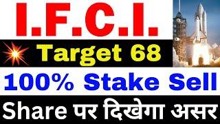 ifci share latest news | ifci share latest news today | ifci share