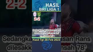 HASIL BRI LIGA 1 Tgl 28 #shorts #shortbola #briliga1